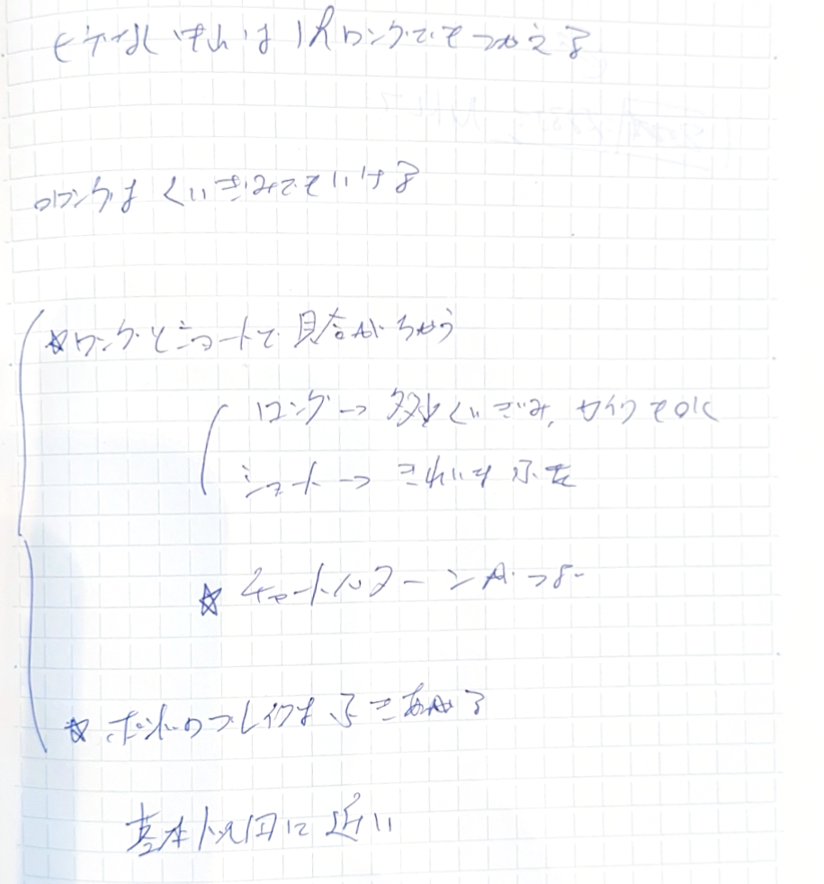 ポンド円の勝ち方｜Uのトレード日記